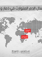 الثأر.. سلسال الدم المتوارث في ذمار ودارفور